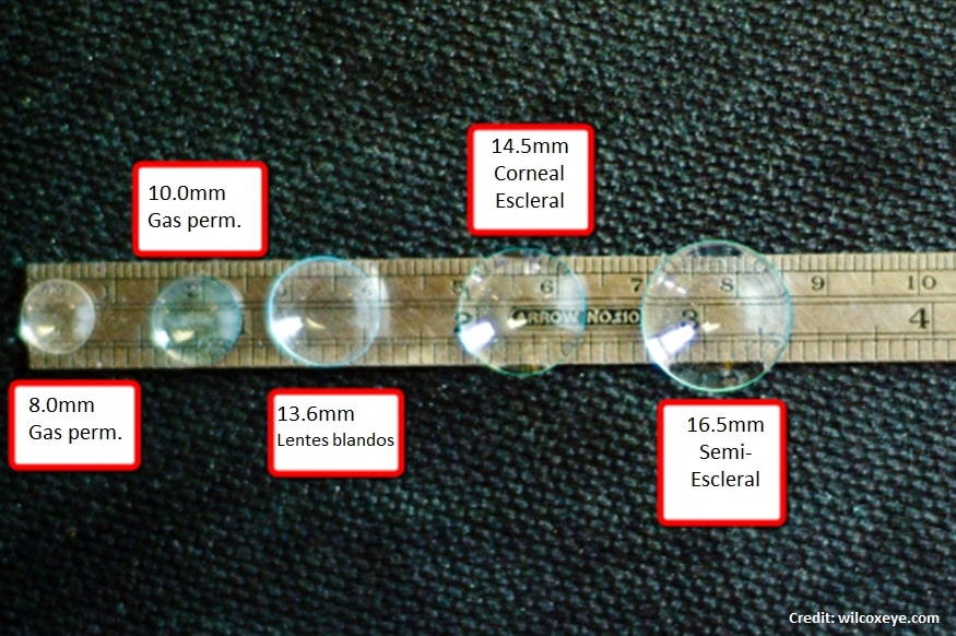 comparacion tamaño lentes de contacto